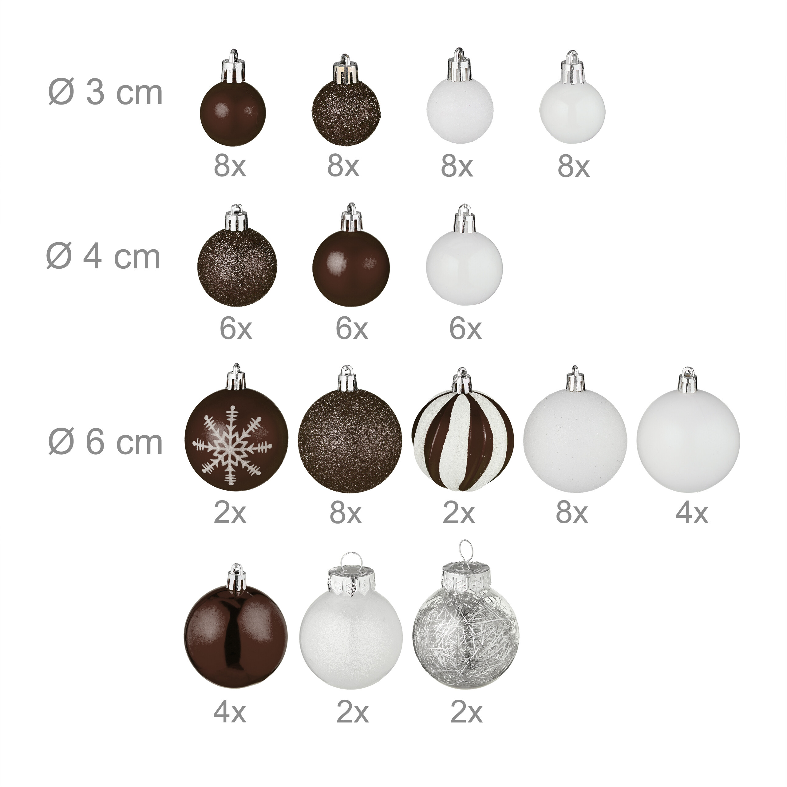 Weihnachtskugeln Christbaumschmuck Baumkugeln Weihnachtsbaumkugeln 101er Set
