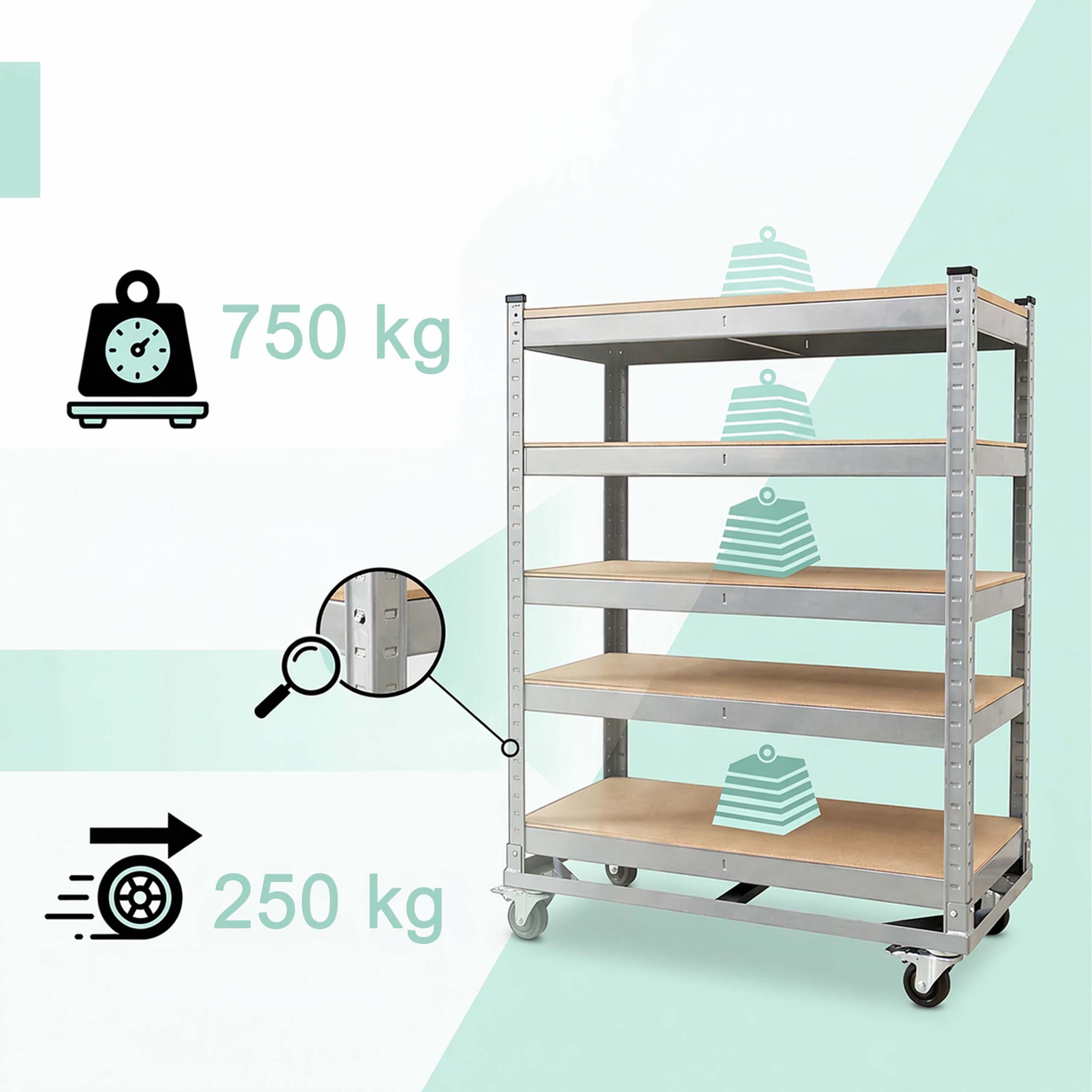 Etagenwagen Werkstattwagen Kommissionierwagen Materialwagen 5 Ebenen mit Rollen - Produktbild 4